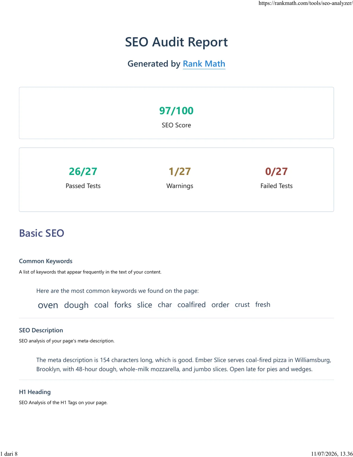 Rank Math after report for Ember Slice showing 97 out of 100