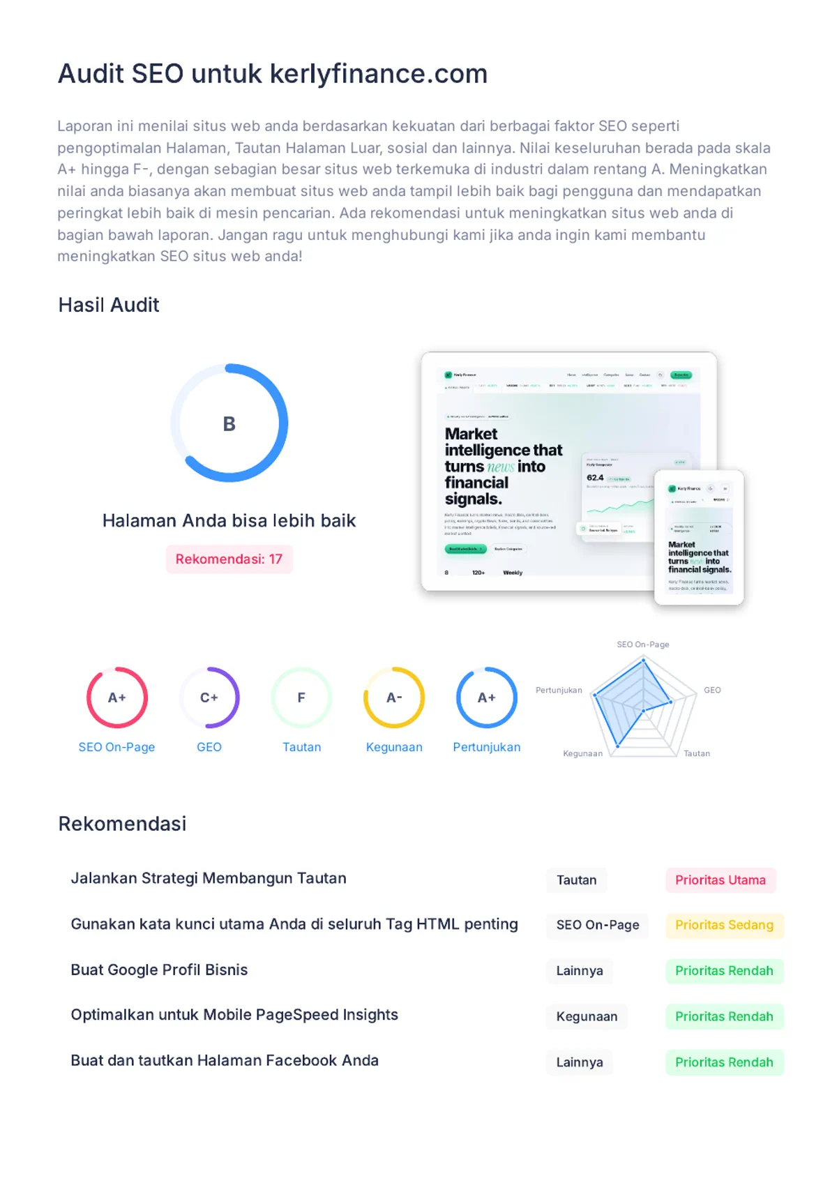 SEOptimer after report for Kerly Finance showing a B grade