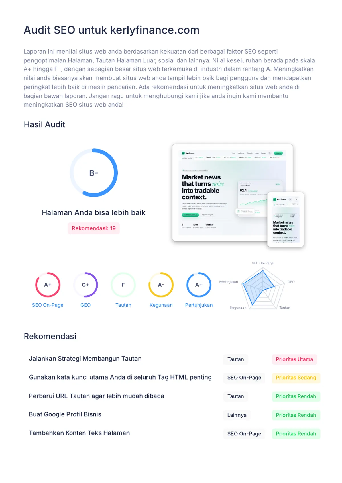 SEOptimer before report for Kerly Finance showing a B-minus grade
