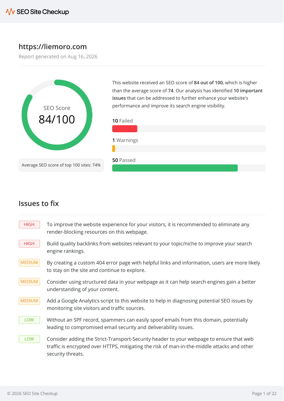 SEO Site Checkup baseline report for Liemoro showing 84 out of 100