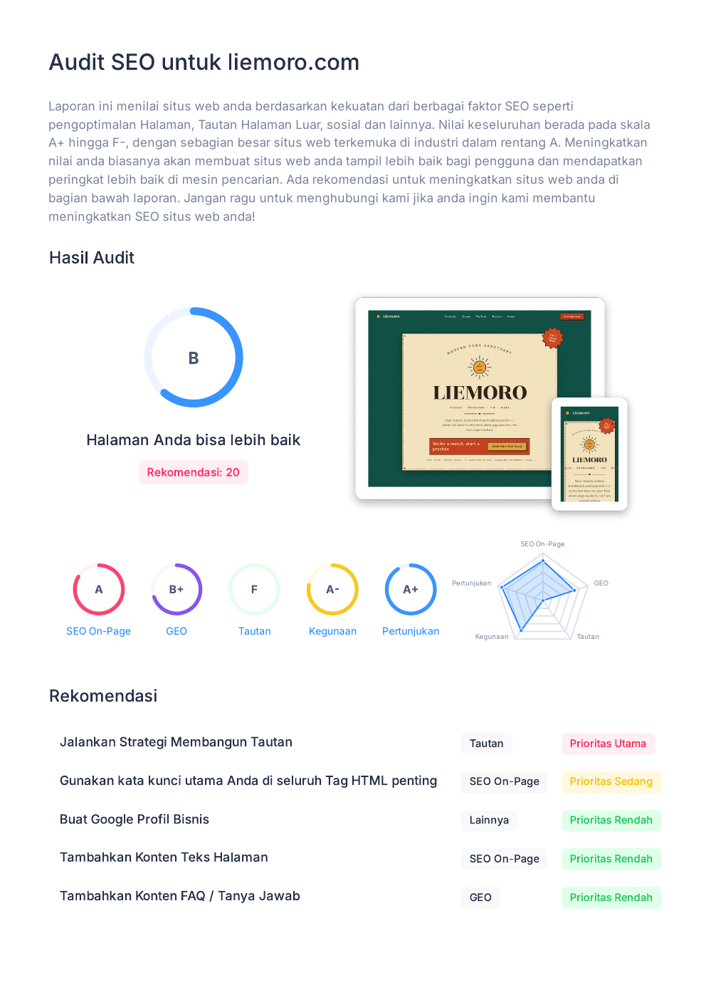 SEOptimer optimised report for Liemoro showing a B grade