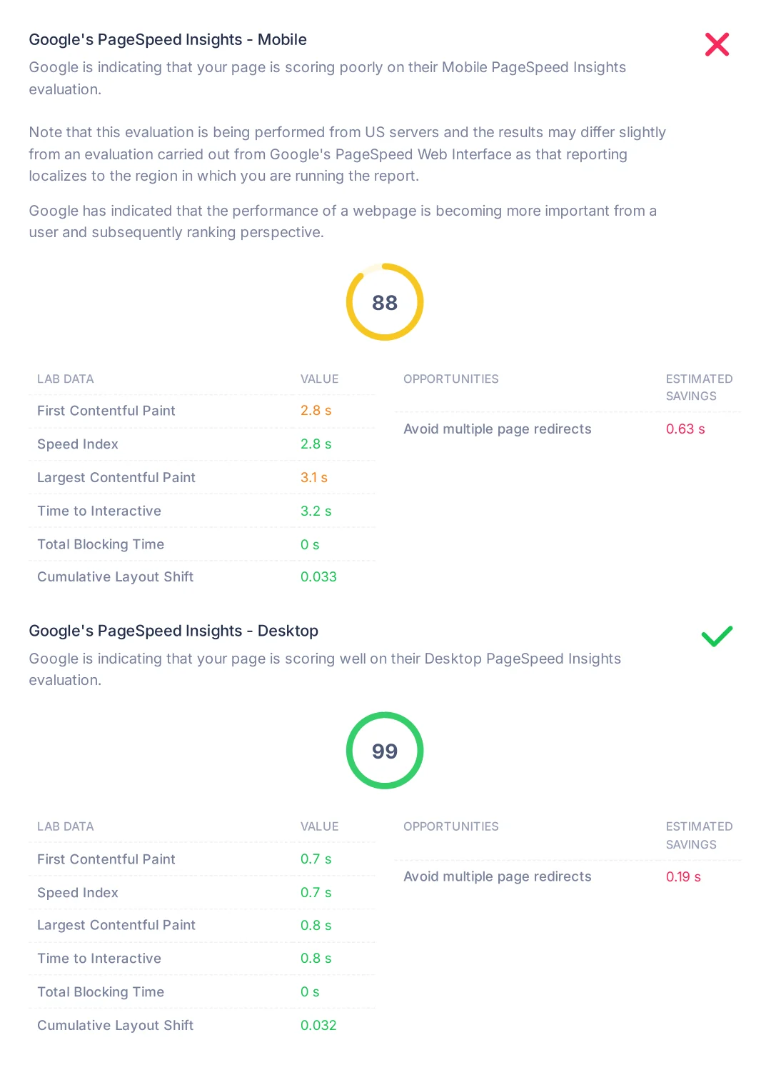 SEOptimer PageSpeed snapshot showing mobile score 88 and desktop score 99