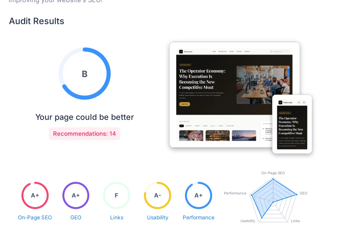 SEOptimer audit overview showing A plus for On-Page SEO, GEO and Performance, A minus for Usability, and F for Links