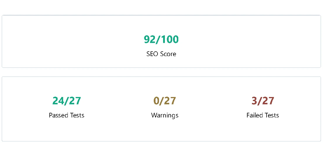 Rank Math SEO Audit Report for Wena.my.id showing a 92 out of 100 SEO score on the July 3 run, later re-audited at 88